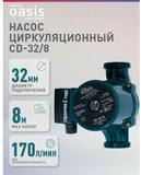 Насос циркуляционный C 32/8 "making Оasis everywhere" 