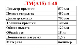 Люк ЛМ (А15)1-48 (1,5 тн) без замка Круг Композит 