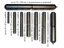 Петля 22х180мм (R) (50/10) с подшипником